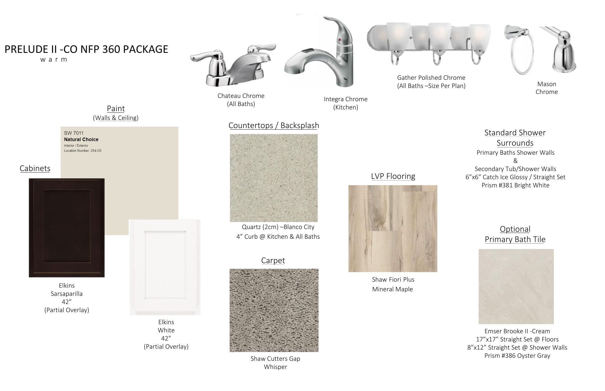 22529 E. 47th Drive (The Ember | Residence MC213) - floorplan image