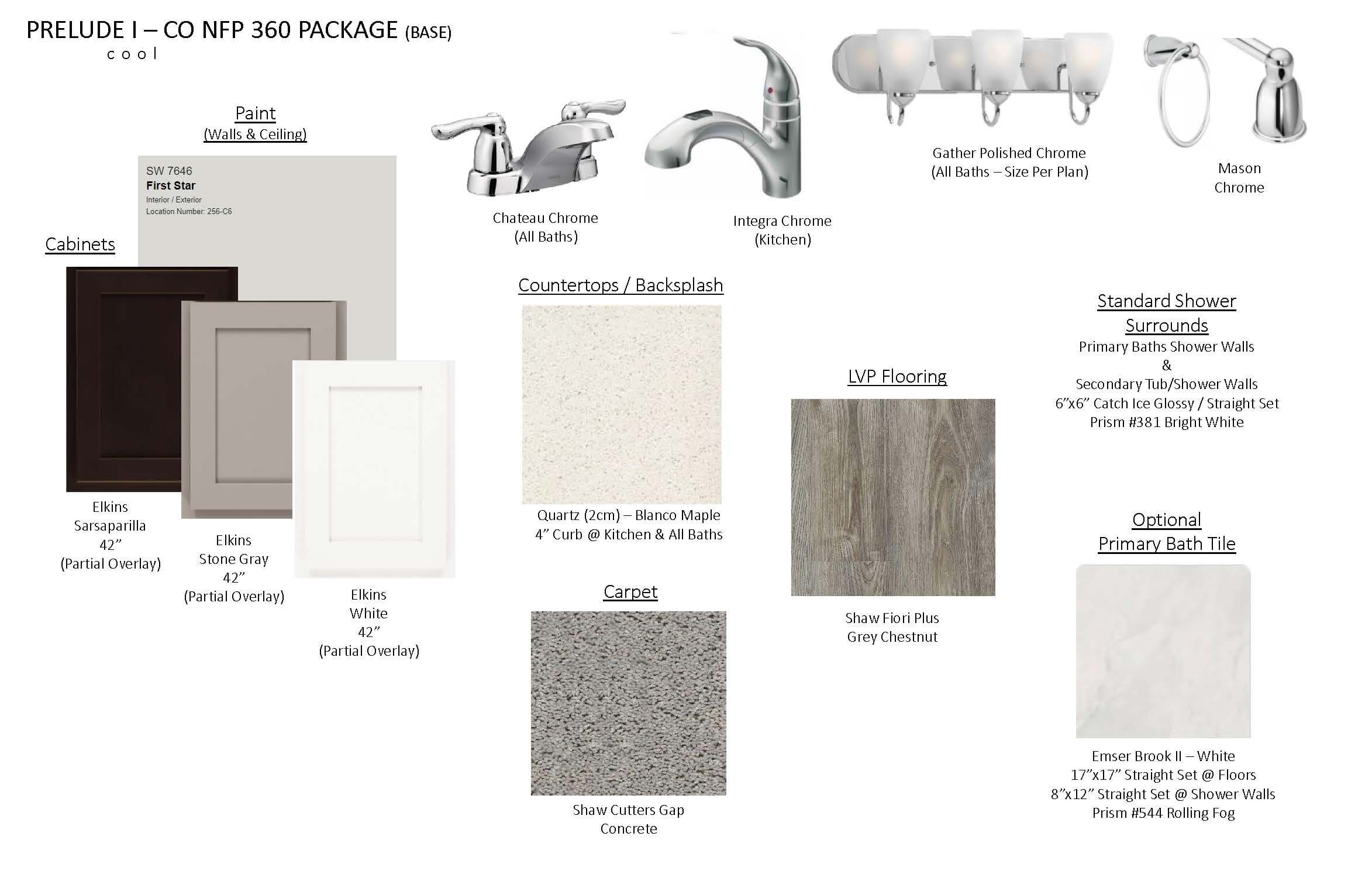 22539 E. 47th Drive (The Elevate | Residence MC214) - floorplan image