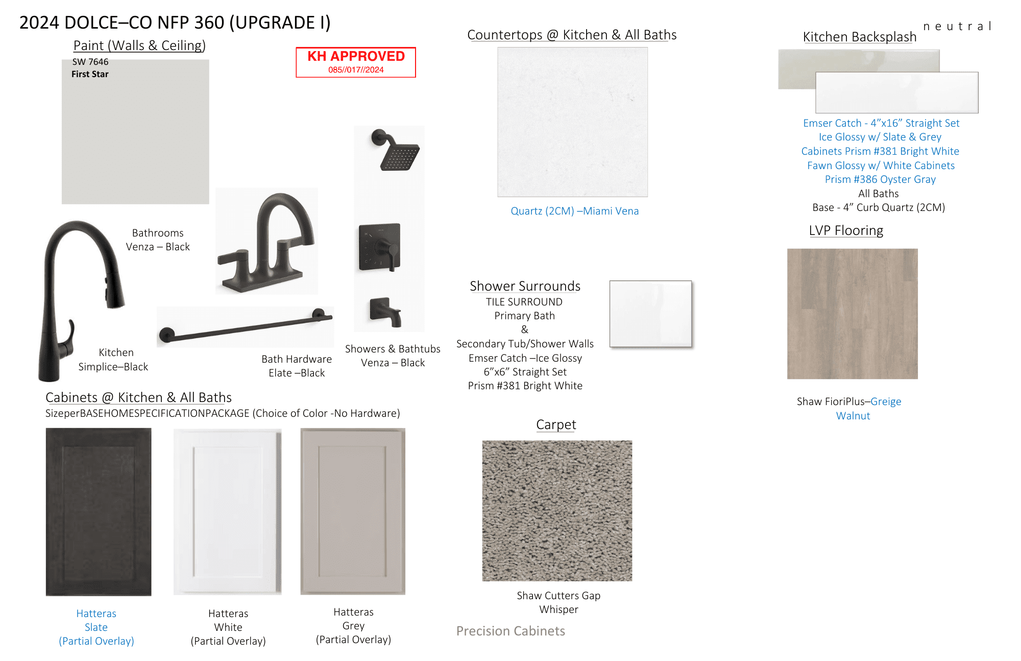 4739 N. Valdai Court (The Stratton | Residence 320) - floorplan image